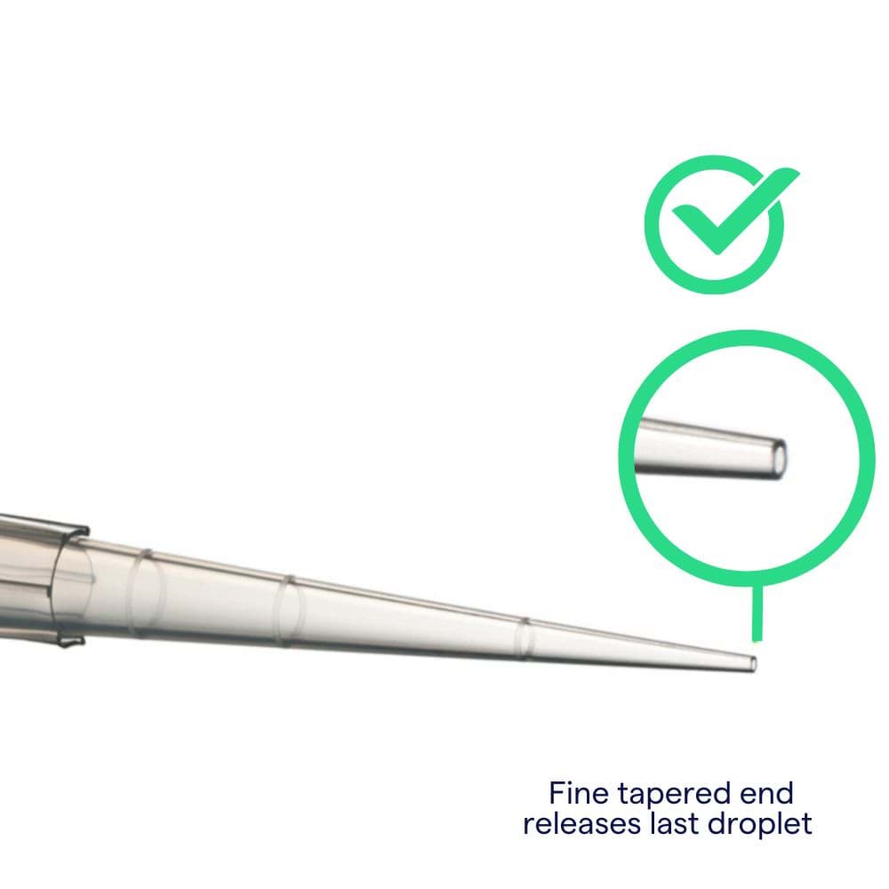 TripleA low binding pipette tip Westburg benefit 